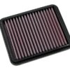 DNA Air Filter for Ducati Panigale V4 18 21 2