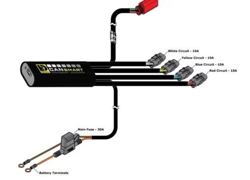 DENALI Plug n Play CANsmart Controller for Harley Davidson Pan America 1250 Pan America 1250 Special Gen II 06