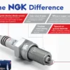 NGK Iridium Spark Plug (CR7EIX) 3