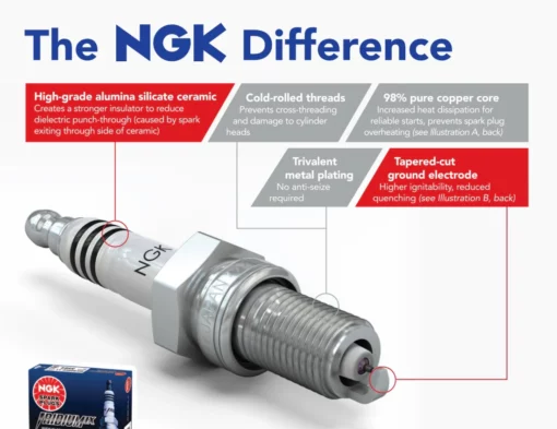 NGK Iridium Spark Plug (CR7EIX) 3