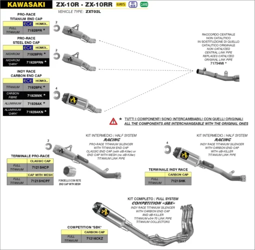 Arrow Competition SBK Full Titanium Full System Exhaust For Kawasaki ZX 10R ZX 10RR (2020 21) (71216CKZ) 2