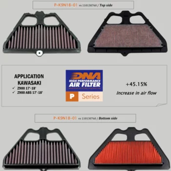 DNA Air Filter for Kawasaki Z900 (17 22) 2