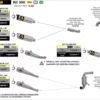 Arrow Joint For Stock Collectors for KTM Duke RC 390 (2017 20) (71667MI) 1