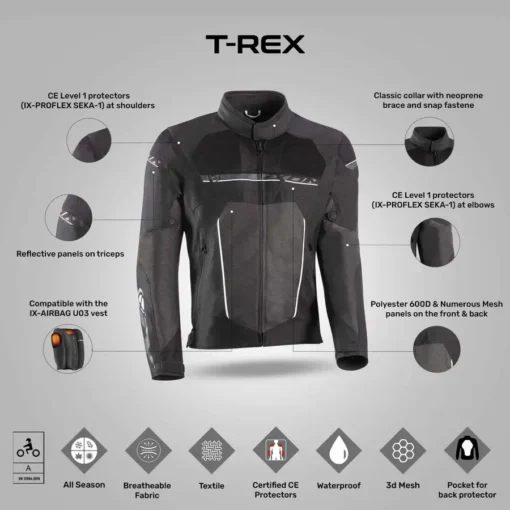 Ixon T Rex Black Grey White Jacket 3