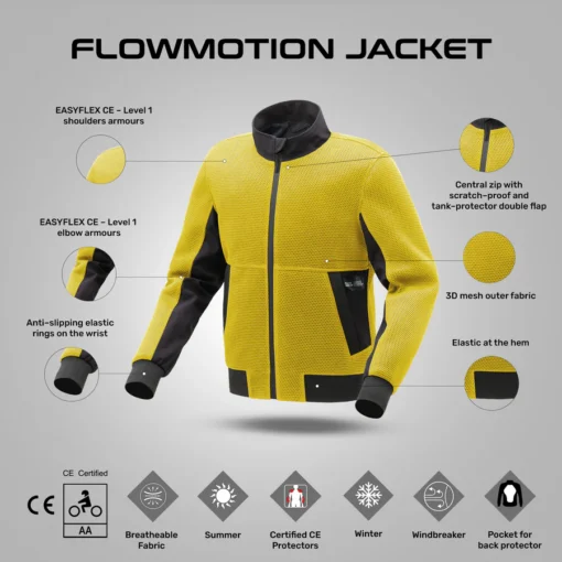 Tucano Urbano Flow Motion Yellow Jacket 3